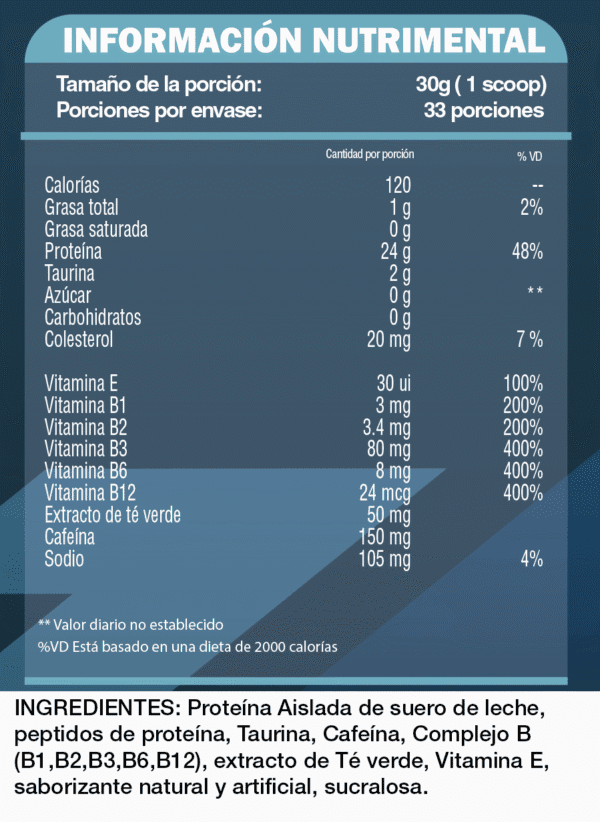 whey energy (1kg)